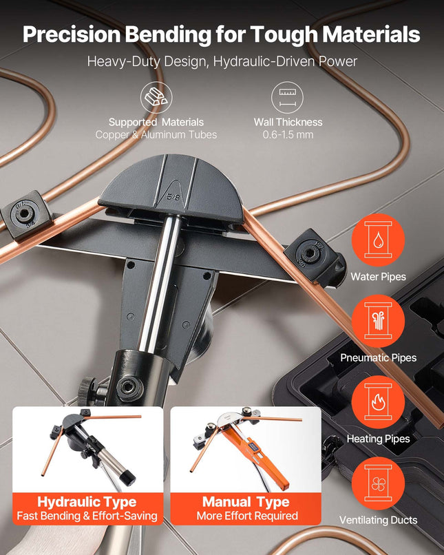 Hidraulinis vamzdžių lenkimo įrankių rinkinys VEVOR HHW-22B, 6–22 mm