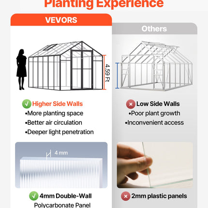 Polikarbonatinis šiltnamis VEVOR AM036, 236 x 346 cm