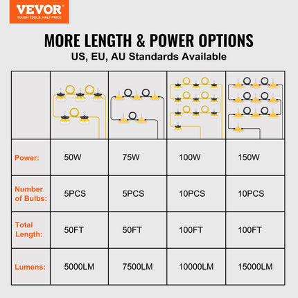Statybinė LED girlianda VEVOR DL-999L-10-0.75EU, 150W