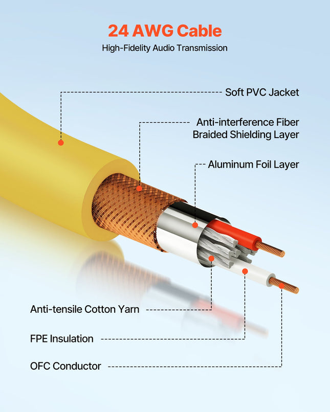 XLR kabelių rinkinys VEVOR XY-XLR-15FT-6PK, 4,57 m, 6 vnt.