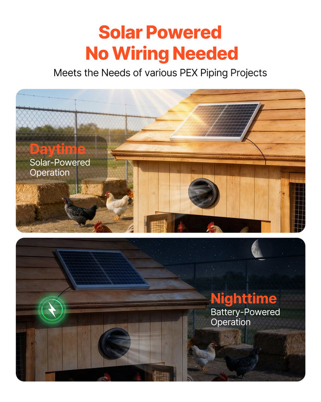 Saulės energija varomas ventiliatorius VEVOR JRD-05, 20W