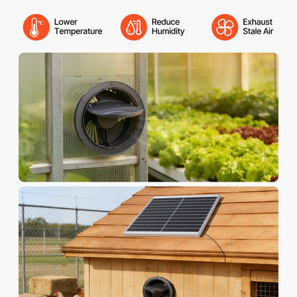 Saulės energija varomas ventiliatorius VEVOR JRD-05, 20W