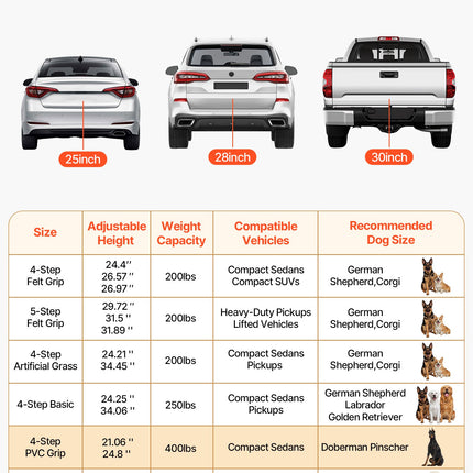 Šunų laiptai automobiliui VEVOR 40x33.2-5, 4 pakopų, iki 181 kg