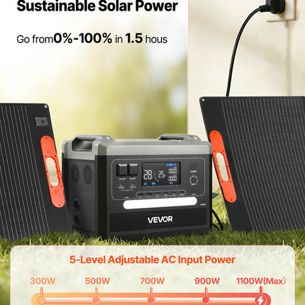Nešiojama įkrovimo stotelė VEVOR 2400W, 2160Wh