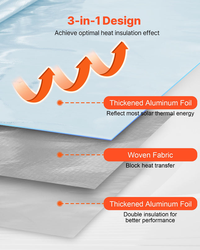 Dvipusė šviesą atspindinti izoliacija VEVOR PE20D-0.15, 38,1 x 1,22 m