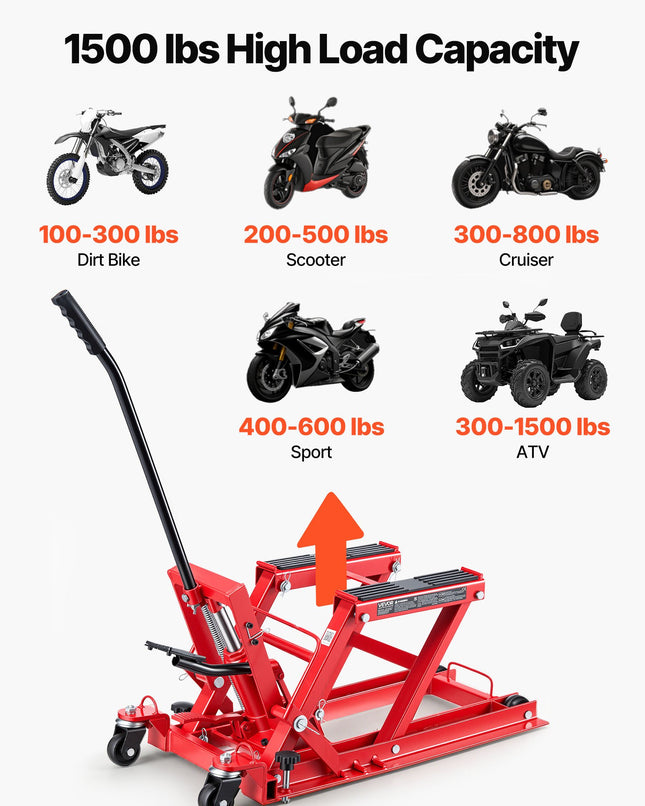 Hidraulinis motociklų ir keturračių keltuvas VEVOR ZX0901-3C, 680 kg