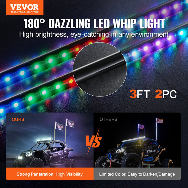 LED antenos visureigiams VEVOR WM-3190RGB-XC-XH-2, 90 cm