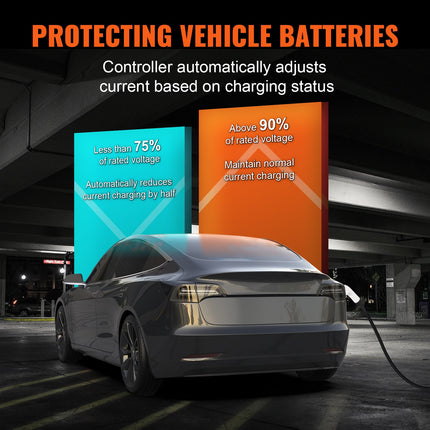 Nešiojamas elektromobilių įkroviklis VEVOR EV-B07-EU022B, 22 kW