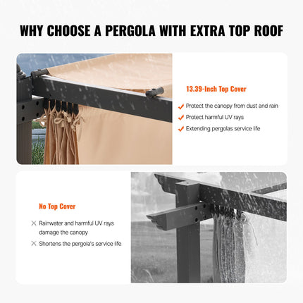Pergola su ištraukiamu stogeliu VEVOR JDG-098-34DBE, 3 x 4 m