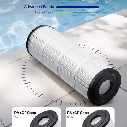 Baseino filtro kasetė VEVOR GL-50-1, 50 kv. pėdų plotas