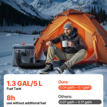 Dyzelinis šildytuvas VEVOR XMZ-TB20 Pro, 5-8 kW
