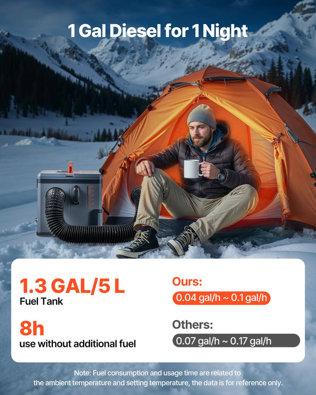 Dyzelinis šildytuvas VEVOR XMZ-TB20 Pro, 5-8 kW