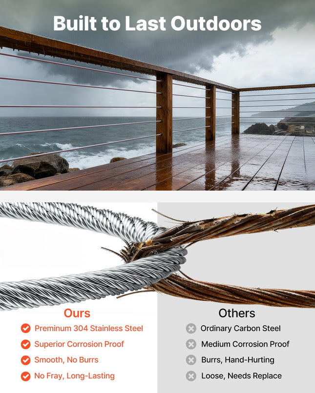 Plieninis trosas su priedais VEVOR QD304PVC-019, 35,1 m