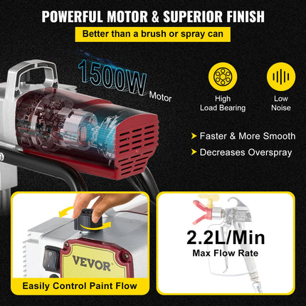 Beoris dažų purkštuvas VEVOR Pro, 1500W