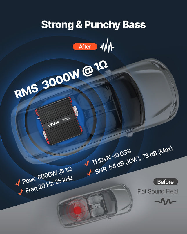 Automobilinis vieno kanalo stiprintuvas VEVOR BP-3000.1D, 3000W RMS