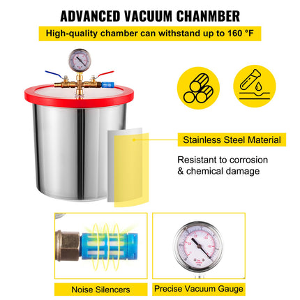 Vakuuminis siurblys su kamera Vevor 11 L, 117 l/min