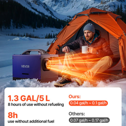 Dyzelinis oro šildytuvas VEVOR XMZ-W-D4, 5-8 kW