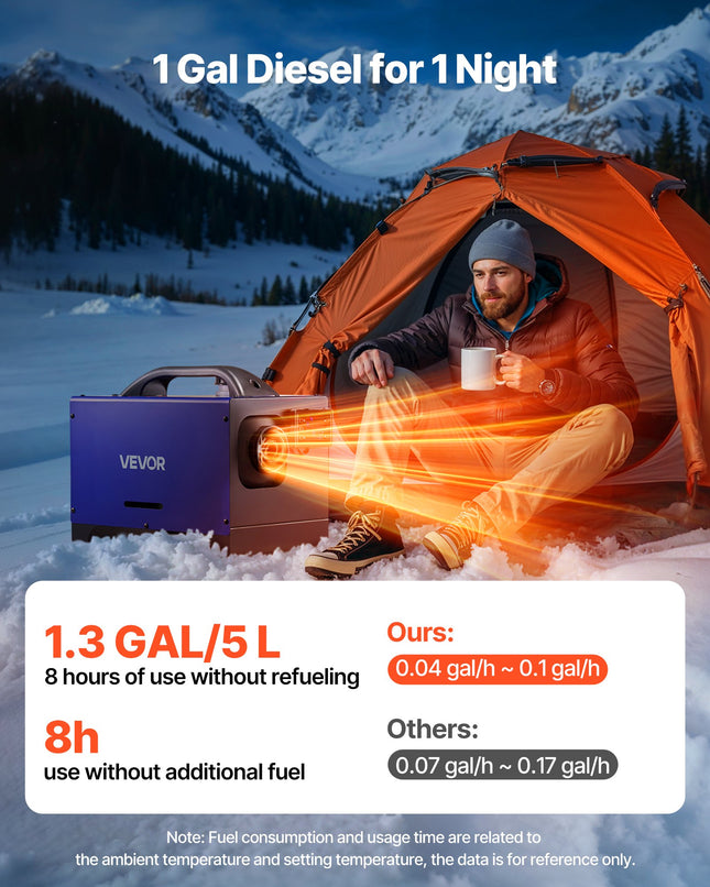 Dyzelinis oro šildytuvas VEVOR XMZ-W-D4, 5-8 kW