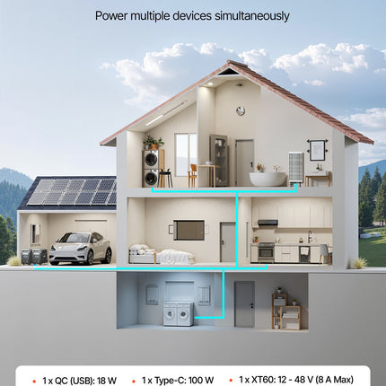Papildomas akumuliatorius nešiojamai įkrovimo stotelei VEVOR QX3600, 3840Wh