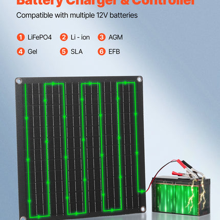 Saulės baterijų įkroviklis VEVOR 20W, 12V