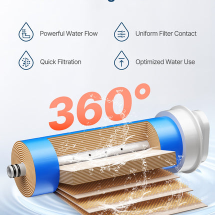 Atbulinio osmoso vandens filtras VEVOR SS-007, 400 GPD