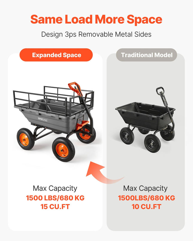 Sodo savivartis vežimėlis VEVOR TC4283, 680 kg