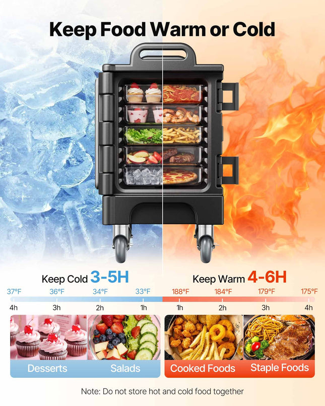 Termo konteineris maistui VEVOR BW-75, 75 l