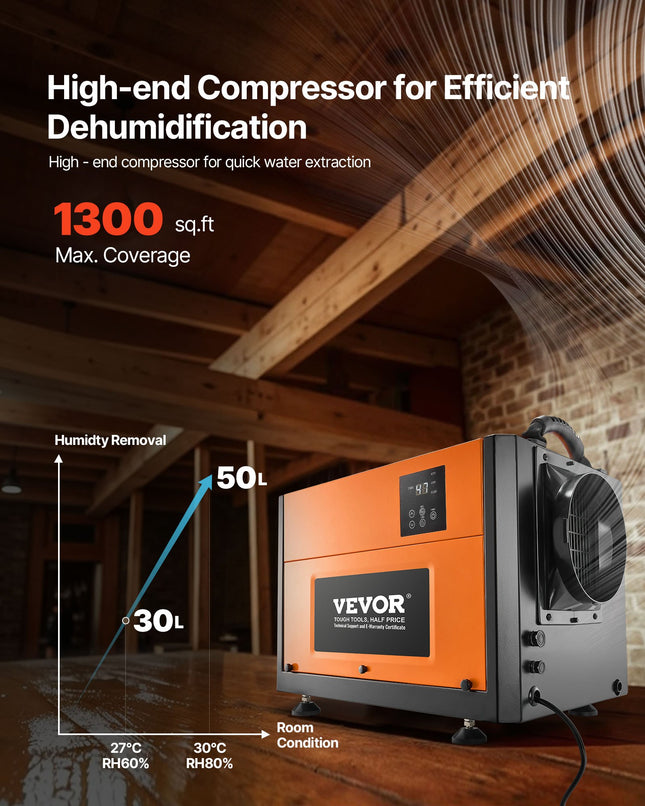 Pramoninis oro sausintuvas VEVOR OL50-D063DN2ES, 50 l/parą