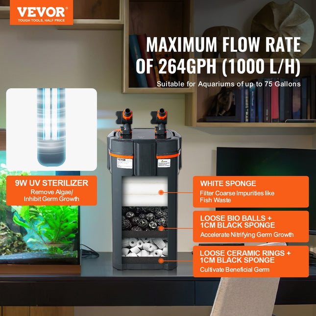 Išorinis akvariumo filtras VEVOR AQ-903F-UV 11W, 1000 l/val.