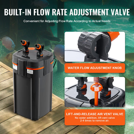 Akvariumo išorinis filtras VEVOR AQ-907F-UV 15W, 1500 l/val.