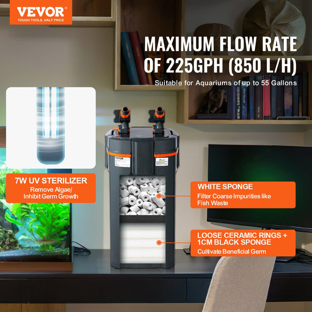 Vidinis akvariumo filtras VEVOR AQ-901F-UV, 850 l/val.