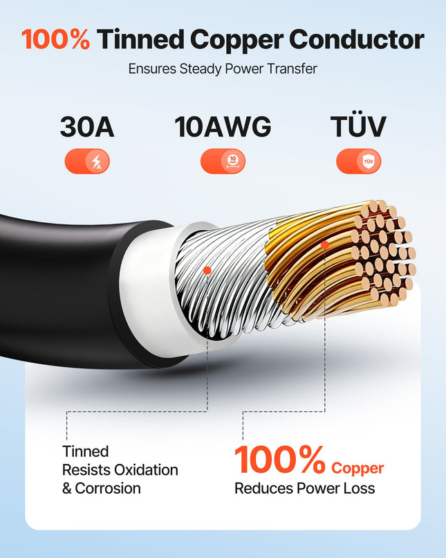 Saulės kolektorių ilginamasis kabelis VEVOR MC4-10AWG-Red/Black-L=19.9M, 10 AWG (6 mm²)
