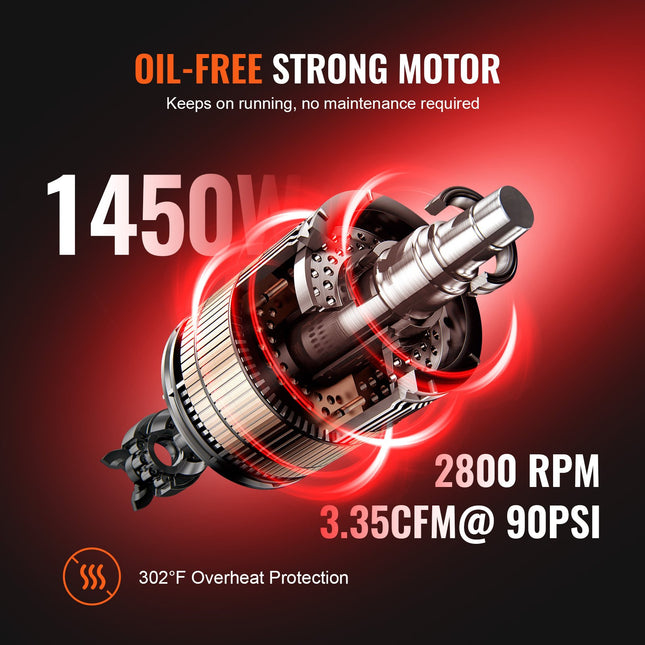 Oro kompresorius VEVOR 23.8 L, 1450W