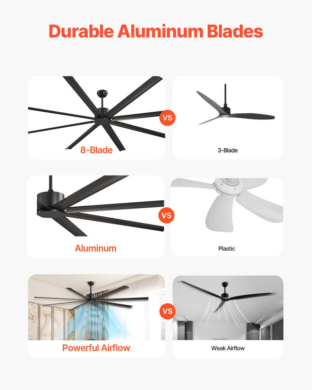 Lubinis ventiliatorius VEVOR FR25052NL-96"MBK, 244 cm