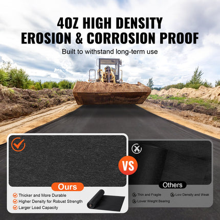 Geotekstilė VEVOR 0.9x30.5 m, 136 g/m²