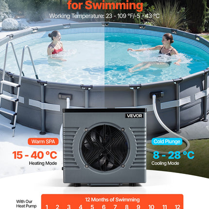 Baseino šilumos siurblys VEVOR VDPYCE-40M, 4,16 kW