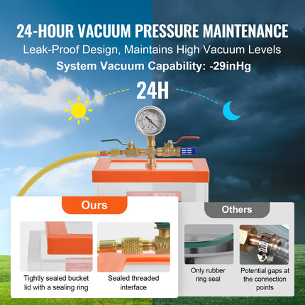 Vakuuminė kamera VEVOR Y2, 7,6 l