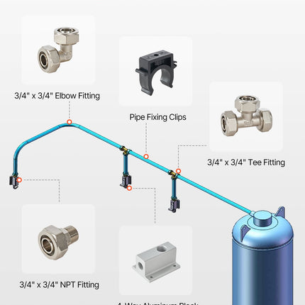 Suspausto oro vamzdyno komplektas VEVOR CAP 300ft, 91,4 m