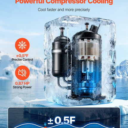 Pramoninis vandens aušintuvas VEVOR CW-5200AI, 1600 W