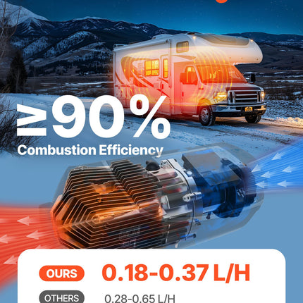 Dyzelinis oro šildytuvas VEVOR ZM8001, 5-8 kW