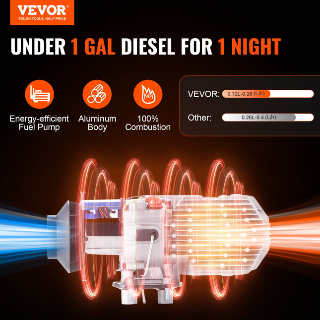Dyzelinis oro šildytuvas VEVOR XMZ-D2, 2 kW, 12 V
