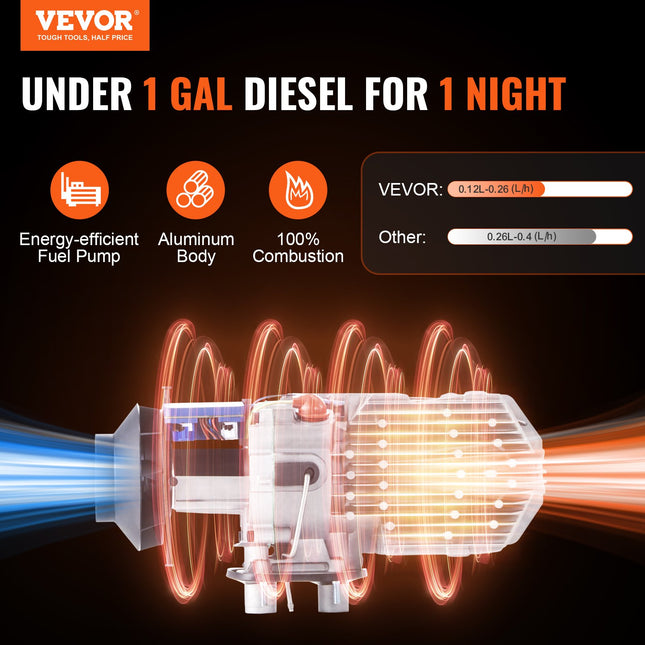 Dyzelinis oro šildytuvas VEVOR 2KW, 12V/24V