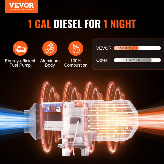 Dyzelinis oro šildytuvas VEVOR XMZ-D2, 8 kW
