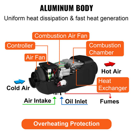 Dyzelinis oro šildytuvas VEVOR WF5001, 8 kW