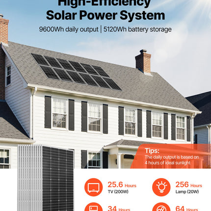 Saulės elektrinės komplektas VEVOR 2400W 48V, su 5000W inverteriu