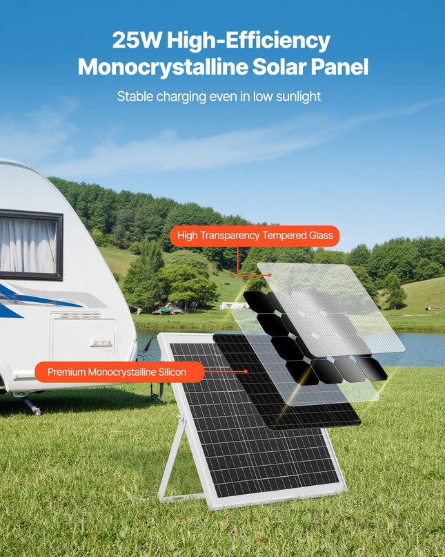 Saulės baterijų įkroviklis VEVOR 25W, 12V su MPPT valdikliu