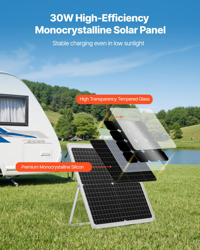 Saulės baterijų įkroviklis VEVOR 30W, 12V