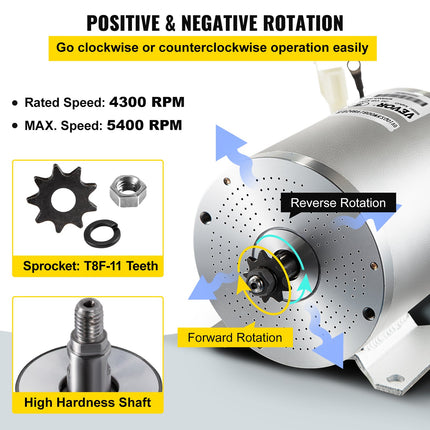 Bešepetėlinis nuolatinės srovės variklio komplektas VEVOR 2000W 48V, 4300 RPM
