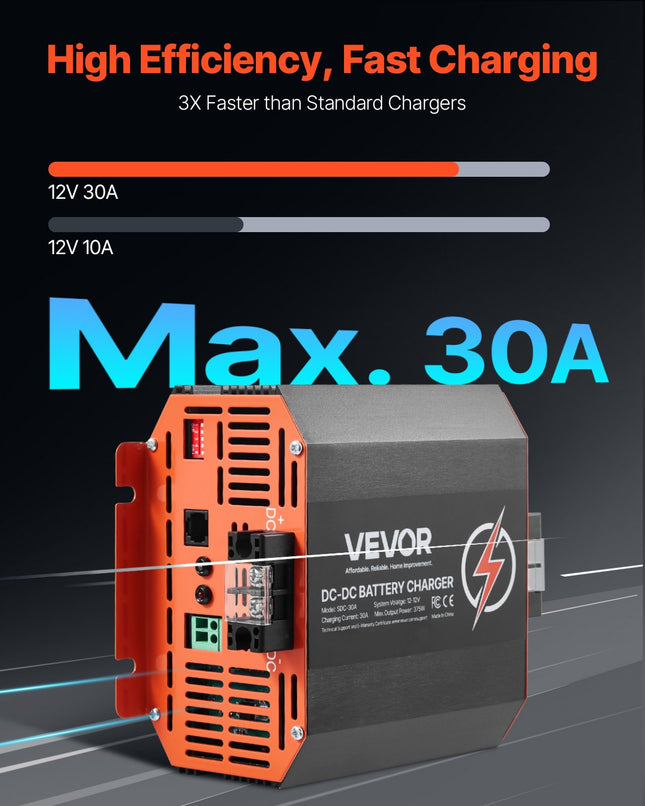DC-DC akumuliatorių įkroviklis VEVOR SDC-30A, 30A