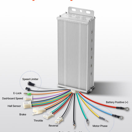 Elektrinis bešepetėlis variklis VEVOR BY10650Z, 750W